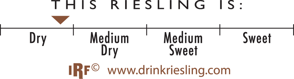 IRF Scale indicating the sweetness of a wine, explained below.